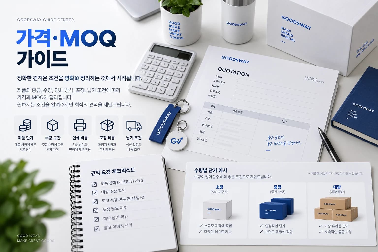 가격·MOQ 가이드 제작 가이드