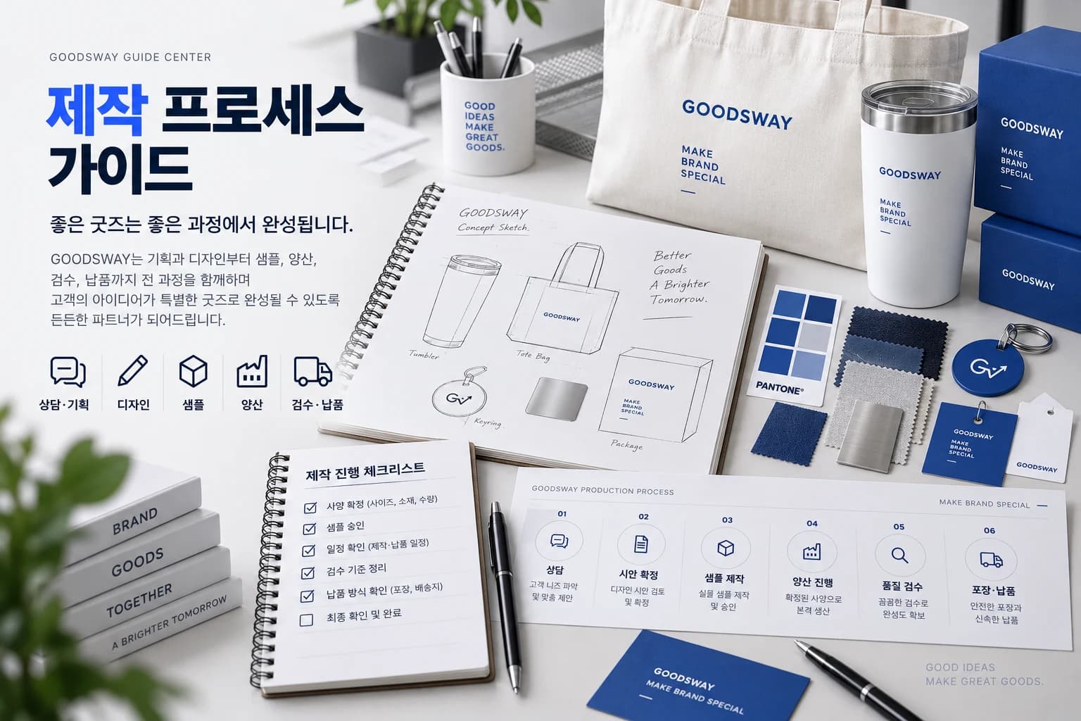 제작 프로세스 가이드 제작 가이드