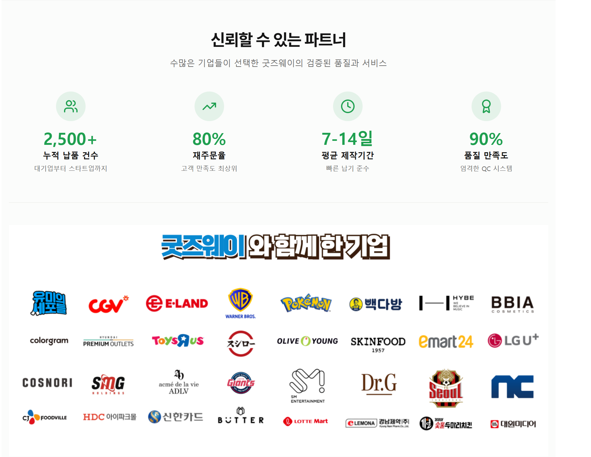 굿즈웨이의 기존 홈페이지에 소개된 고객사 및 브랜드 로고